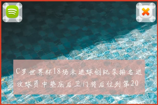 C罗世界杯18场未进球创纪录排名进攻球员中垫底后卫门将后位列第20