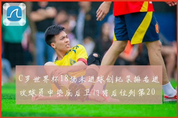 C罗世界杯18场未进球创纪录排名进攻球员中垫底后卫门将后位列第20