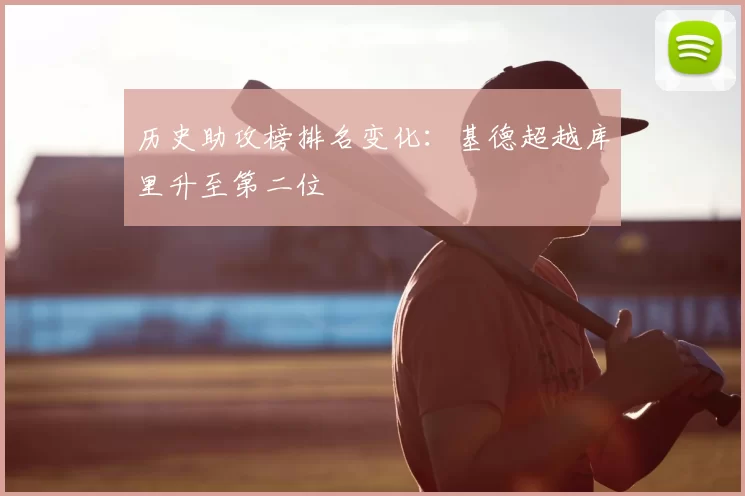 历史助攻榜排名变化:基德超越库里升至第二位