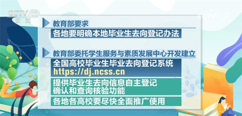 教育部要求规范做好高校毕业生去向登记这几点需注意核验|毕业生|登记这几点