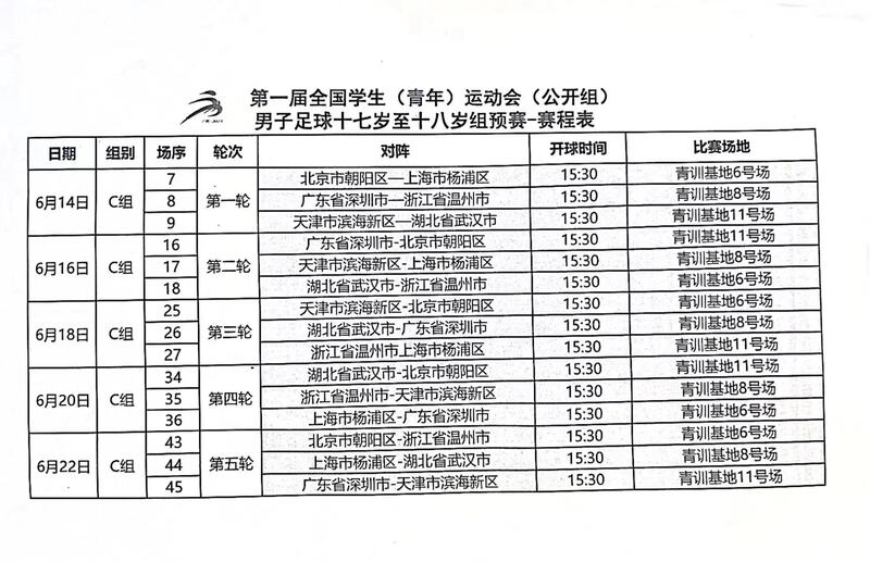 80岁老帅徐根宝再度开启“练级打怪”模式,迎来学青会足球预选赛开门红学青会|预赛|足球