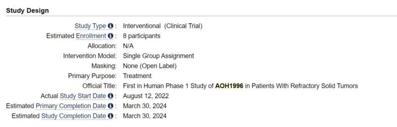 Is the anti-cancer miracle drug that kills all solid tumors coming? AOH | Research | Anti cancer