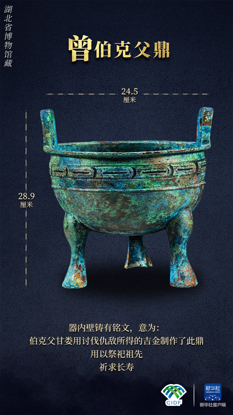 What country is it?, Why China | Archaeological Excavations of the Development History of Zeng State | Cemetery | Zeng State