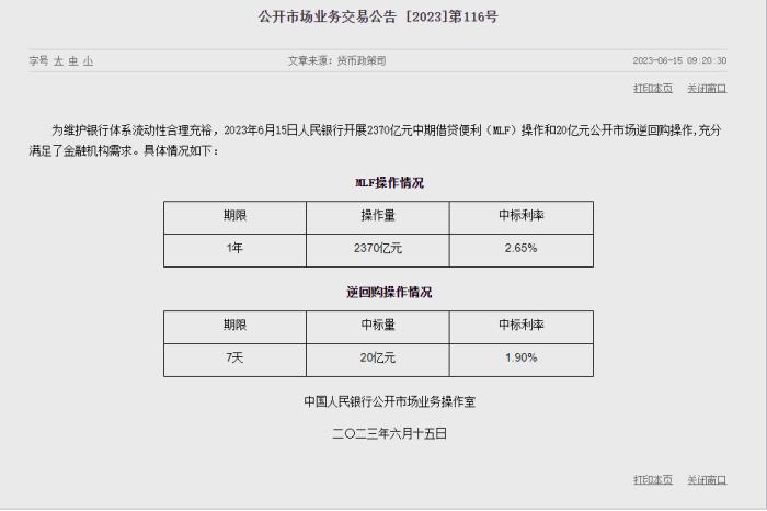 What signal?, The central bank has continuously lowered interest rates, with a 10 month interval between SLF | interest rate | central bank