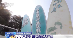 A Small Surfboard Leveraging the Billion dollar Industry of "Sports+Tourism" in Hainan Practice International | Tourism | Sports