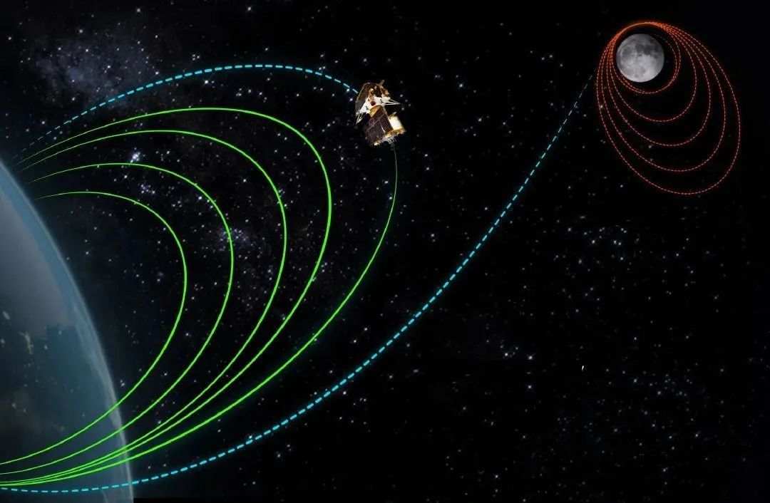 印度“月船3号”探测器在月球软着陆成功