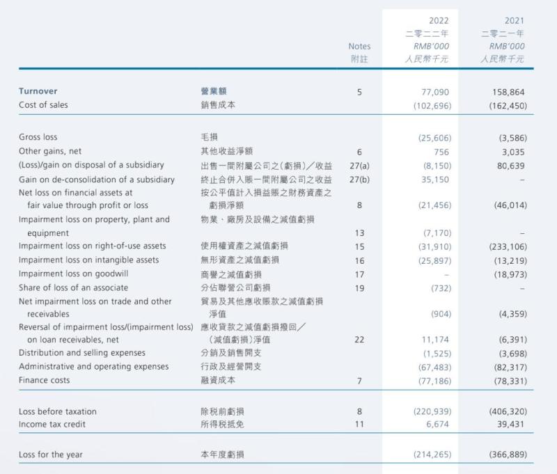 Can it save the former Hong Kong television giant?, ATV Announces Entry into Live Television | Group | Hong Kong