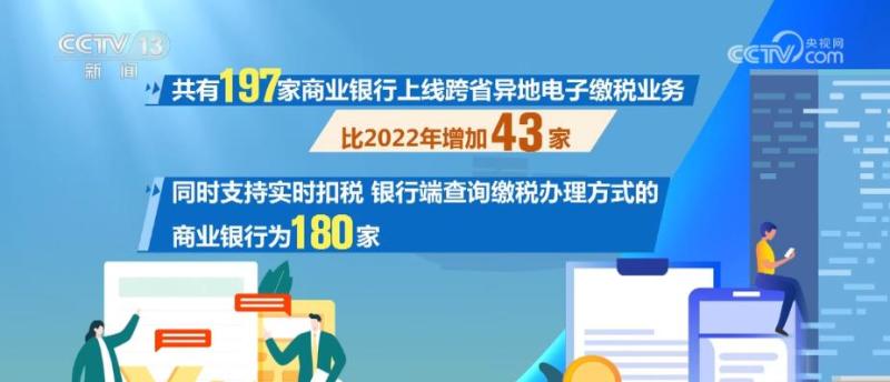 Over 38 billion yuan! Over 270000 cross provincial and cross regional electronic tax payments in the first 6 months nationwide | electronic | cross regional