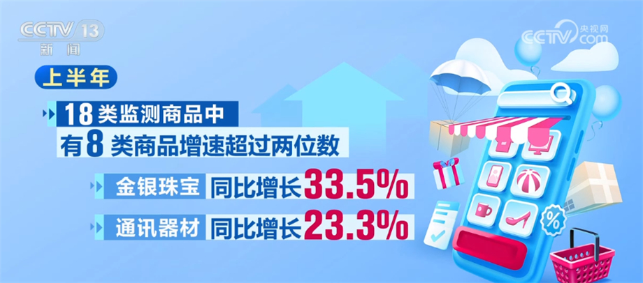 成色足+韧性强+活力旺中国经济“长风破浪、未来可期”全国|市场|经济