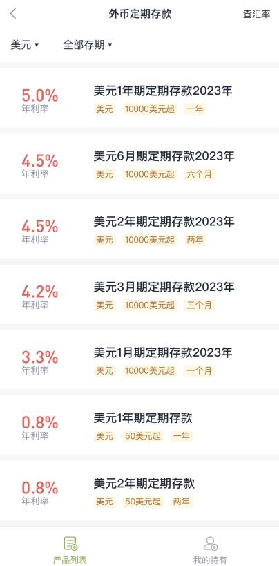 Annual interest rate of 5%! Can this type of deposit product still be used for redemption? Customers | interest rate hikes | US | investors | deposits | RMB | banks | deposit interest rates