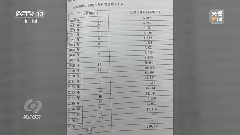 Establish an investigation team, Lanzhou responds to the report from Focus Interview that "900 million public parks are not open": attach great importance to parks | projects | citizens