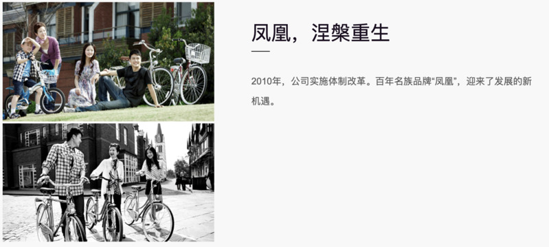 上海老字号终于等到这一天,Cityride火了产品|自行车|上海