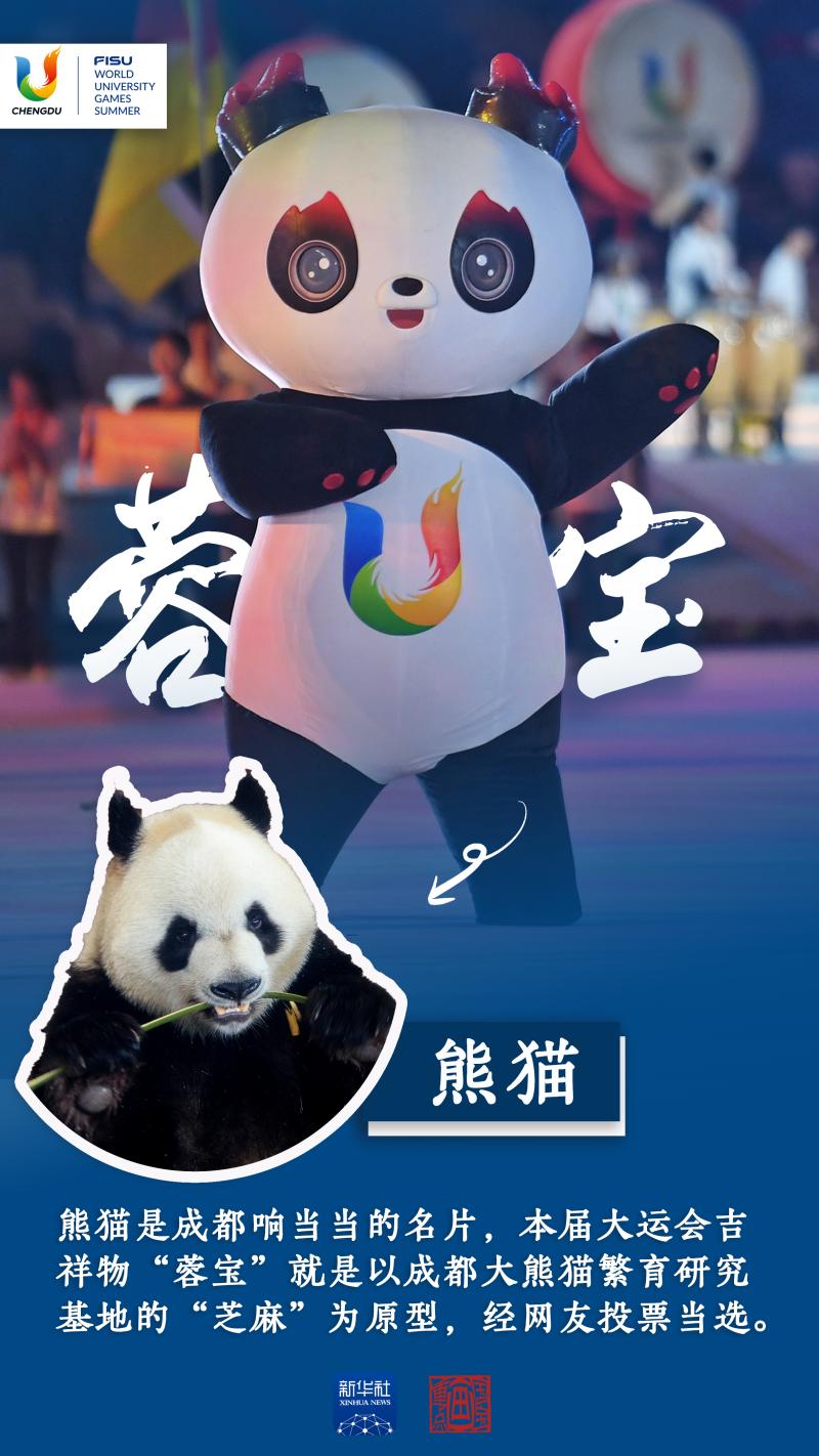 Did you get everything?, Chengdu Universiade | Opening Ceremony of Bashu Culture | Holding | Sichuan | Universiade