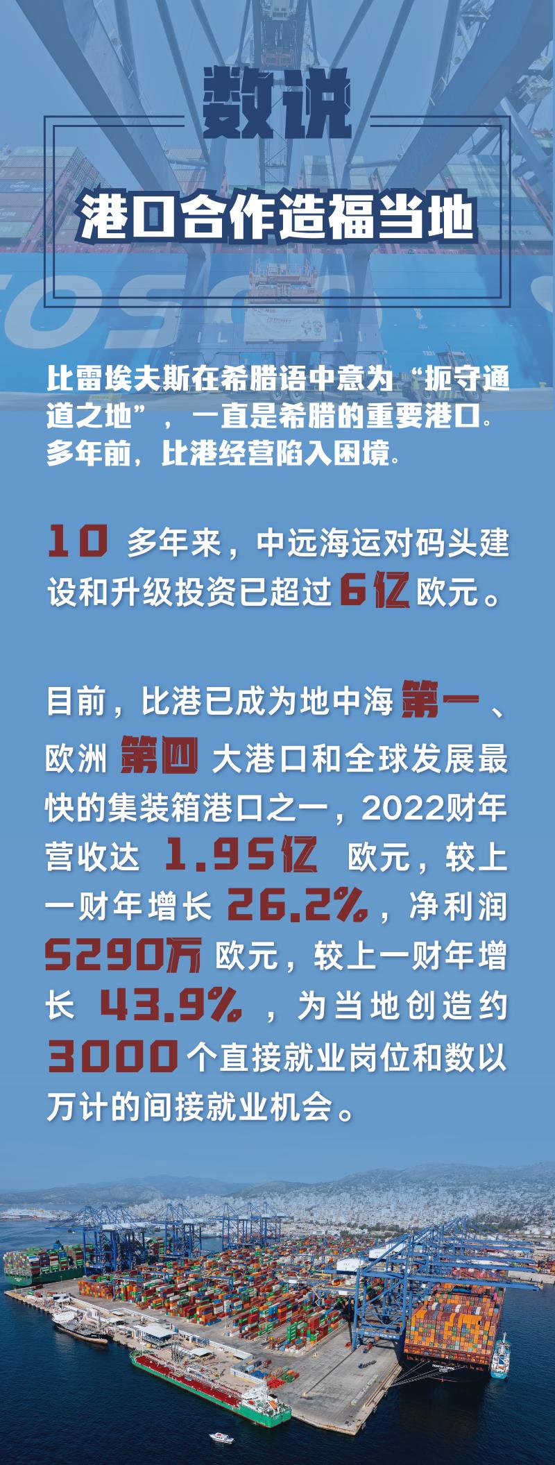 国际观察|中国投资海外港口构成威胁？美国谬论尽显霸权逻辑威胁？美国