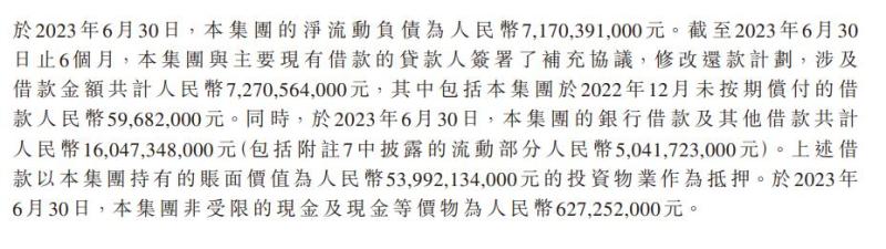 Outstanding payment of 1.986 billion yuan! SOHO China Warning Supplementary Agreement | Amount | Warning
