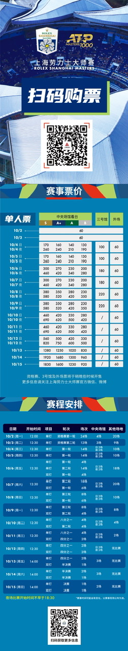 Tickets for the 2023 Shanghai Rolex Masters will be opened today. During the National Day holiday, fans will come to Qizhong to watch the "old friends" of the tennis industry. | Event | Shanghai