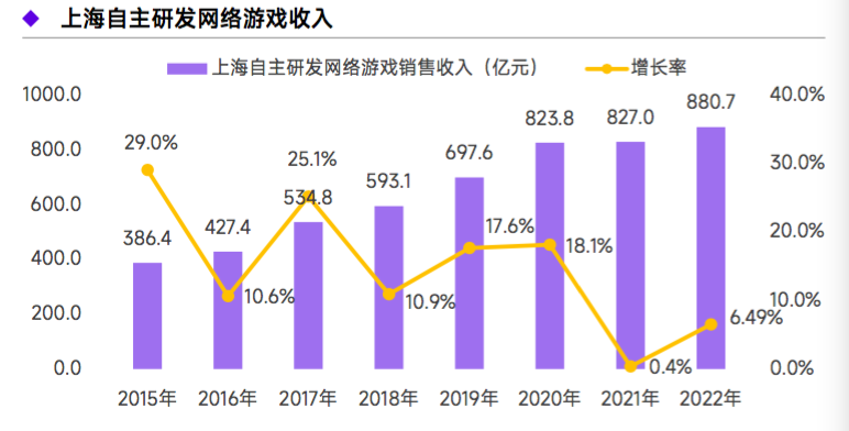 效果适得其反,美持续炒作对华科技制裁