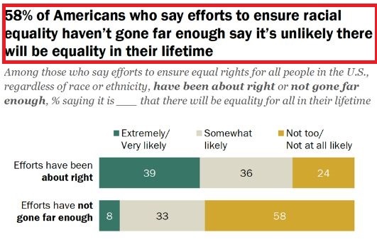 It's not safe anywhere, for African Americans, white | adult | American