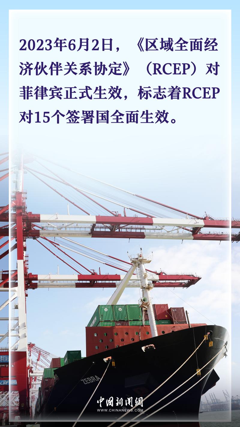 International Hot Review: The World's Largest Free Trade Zone Sails Ahead RCEP Vividly Practicing Chinese Concepts China | RCEP | Global