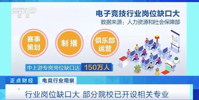 这类人才缺口达150万人！赛事火到北京、杭州、深圳……线下场馆座无虚席职业|赛事|杭州