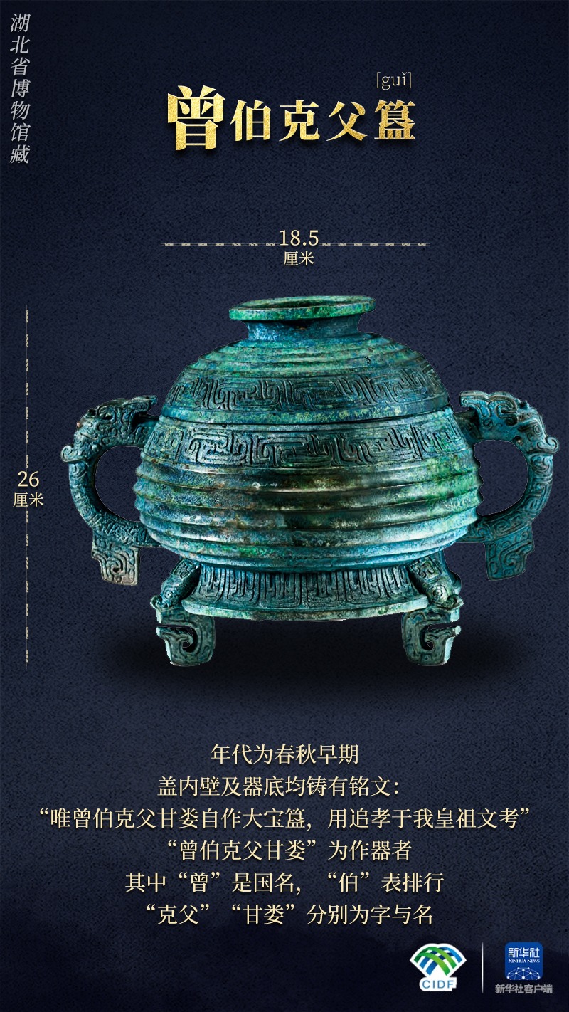 What country is it?, Why China | Archaeological Excavations of the Development History of Zeng State | Cemetery | Zeng State