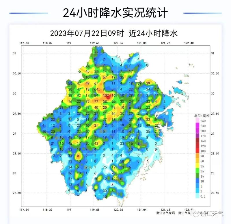 This morning, "Kowloon spits water"! The new typhoon goes straight to the southeast coast, and the rainstorm strikes the Forbidden City in the east | Heavy rain | Zhejiang people