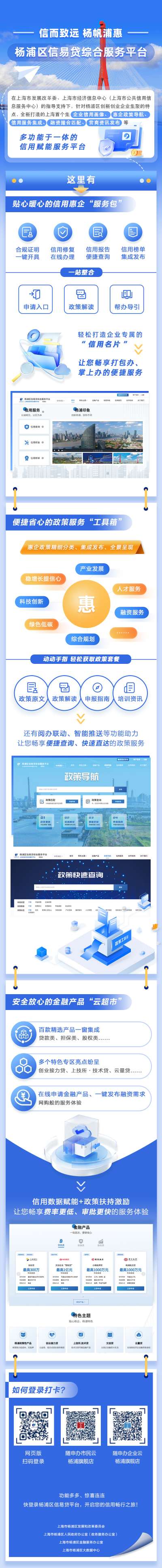 Innovation and entrepreneurship enterprises urgently need it! Yangpu District Releases Shanghai's First Credit Empowerment Service Platform Report | Enterprise | Demand