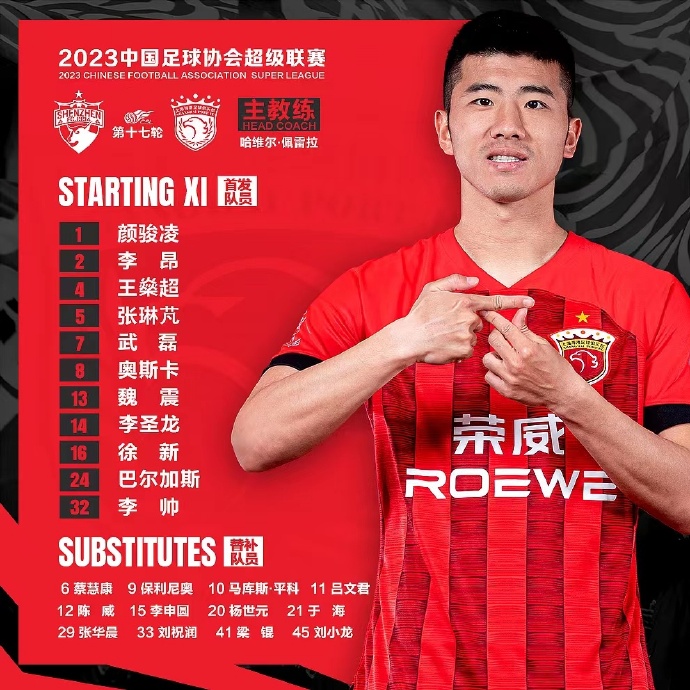 That's really good!, On the contrary, head coach Javier took the initiative to rotate. Quick review: Haigang defeated Shenzhen Tainormal 4-1 in the Chinese Super League | Strategy | Head Coach