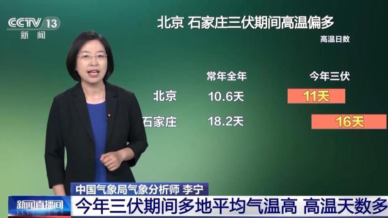 The Turpan Heat Day has reached 39 days! How does the national temperature develop after the summer solstice? Expert analysis shows that the number of days during the 40 day period of the three hottest days | three hottest days | high temperatures