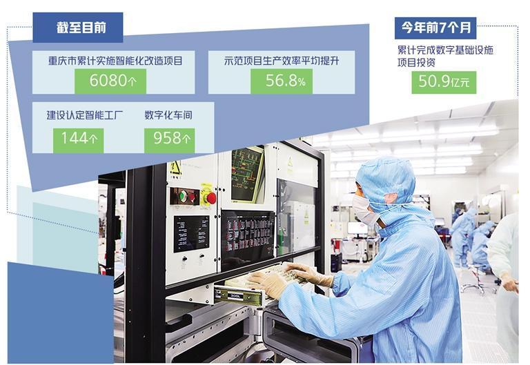 重庆：数字经济引领创新发展智能化|智能|数字经济