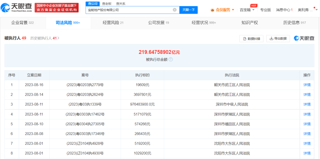 Shenzhen Zhongyuan sued Evergrande, Baoneng, and others for owing over 1 billion in sales commissions! Difficulty in operation | Shenzhen Zhongyuan | Developer | Commission