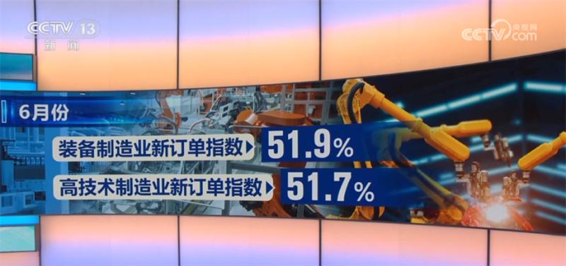 Data analysis: China's multi-party efforts to boost economic stability and progress index | Economic operation | Economy