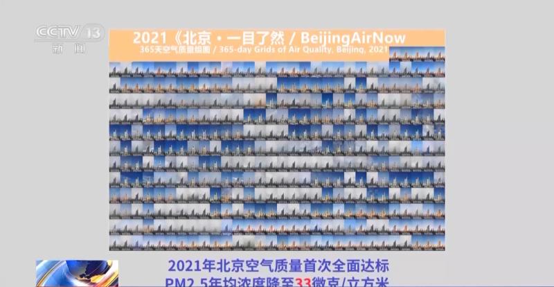 "Haze Grey" → "Normal Blue" He spent ten years filming to witness the changes in Beijing's sky PM2.5 | Beijing | Normal Blue "He used