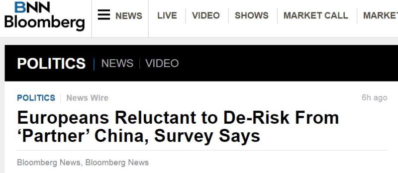 【中国那些事儿】最新民调：多数欧洲人不赞同对华“去风险”言论合作伙伴|中国|欧洲人