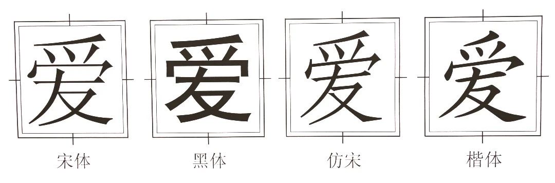 “印研宋七”字体首发,尘封半世纪的神秘字体文字|展板|字体