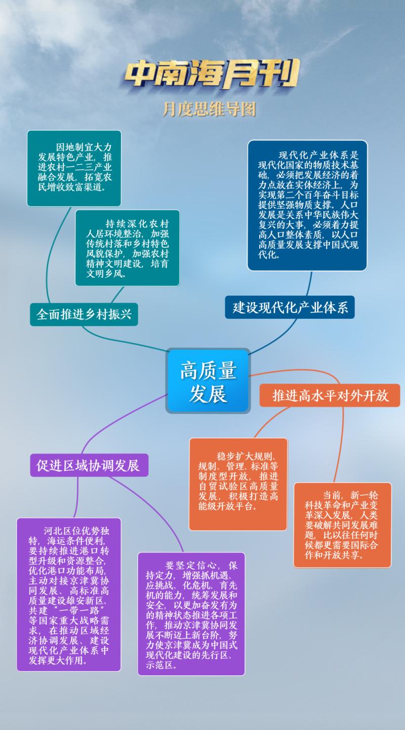 天天学习丨中南海月刊（2023.05）元首|习近平|中南海