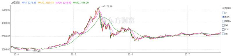 原因包括超前消费、借钱炒股、经营不善等,深圳已收到1635件个人破产申请先生|相关|个人