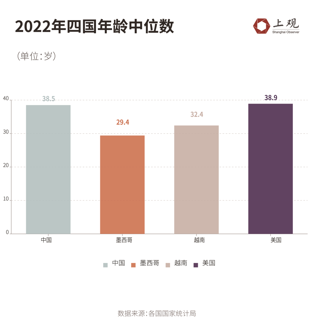 会抢占中国的出口市场吗？,墨西哥的崛起贸易|全球|出口