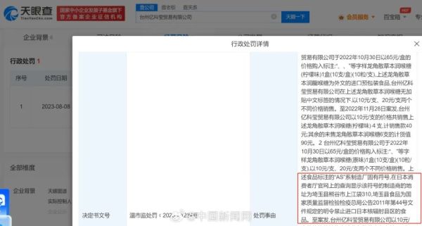 多家公司被罚！,售卖核辐射区食品食品安全|进口|食品