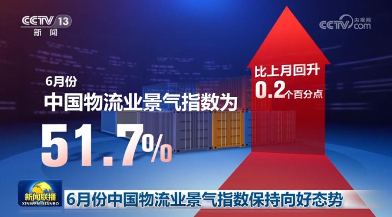 6月份中国物流业景气指数保持向好态势运输业|指数|态势