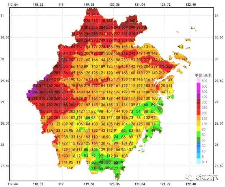 The official announcement of the time for plum blossom and ambush! Zhejiang has more than 40 ℃+high temperature weather | region | entering the summer heat