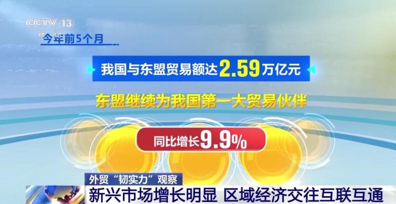 The three highlights of China's foreign trade data release in the first five months are worth paying attention to! Single Month | Foreign Trade | China