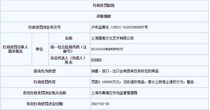 Is the packaging of nostalgic snacks written as "sow feed"? Nanjing East Road and Tianzifang merchants involved in vulgar marketing have been investigated and filed multiple cases | Related | Feed