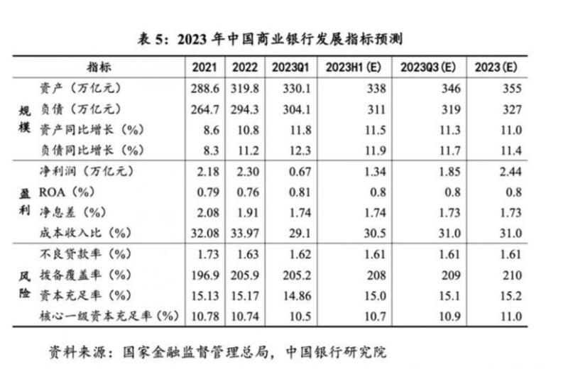 金融产品的营销边界在哪？,直播“贷”货短暂爆发后熄火产品|贷款|边界