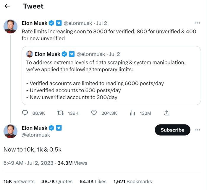 Musk Announces Twitter's Latest Reform Netizens: "Twitter is Dead" Grab | Screenshots | Image Sources | Data | Musk | Users | Restrictions | Twitter