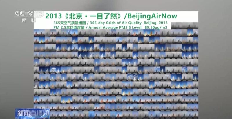 "Haze Grey" → "Normal Blue" He spent ten years filming to witness the changes in Beijing's sky PM2.5 | Beijing | Normal Blue "He used