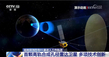 展开面积接近篮球场,中国世界首颗高轨卫星靠啥天地连线？编织出天线关键材料飞天|天线|连线