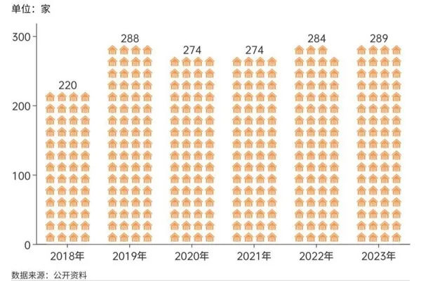 三组最新数据告诉你进博会的重要性和必要性