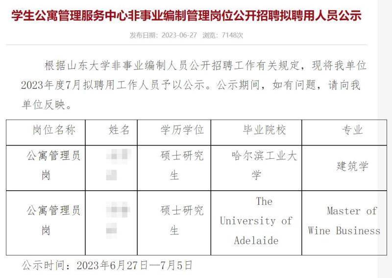 Is it "overusing talent" or "upgrading dormitory management"?, Shandong University plans to hire two master's degree students as apartment administrators | administrators | underutilized talents