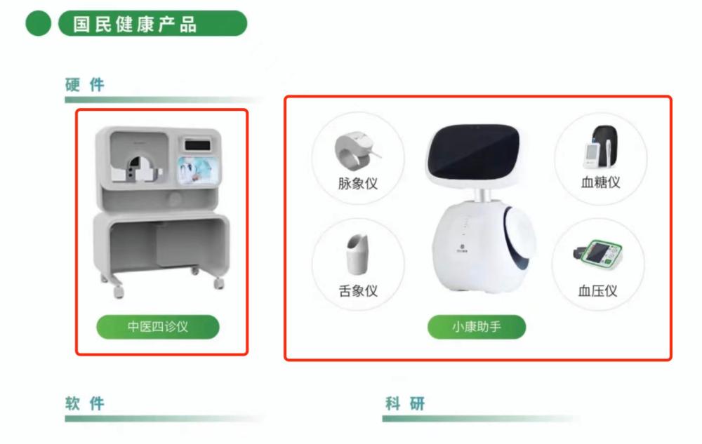 Can traditional Chinese medicine robots sit in the classroom and "look, smell, ask, and cut"? These robot application scenarios make their debut in Minhang, Minhang | Artificial Intelligence | Robots